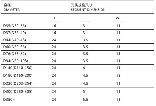 product-535-362 product-535-362